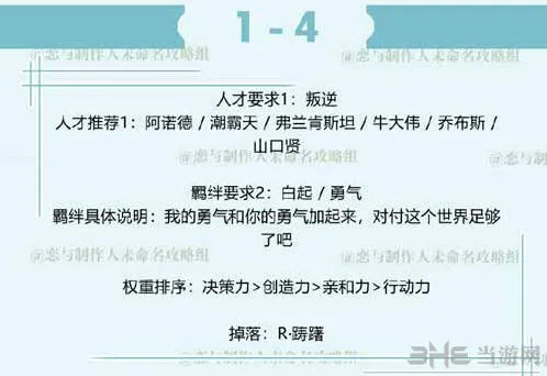 恋与制作人白起拍摄副本1-4攻略详解