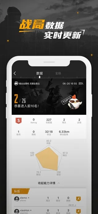 pubg社区经典