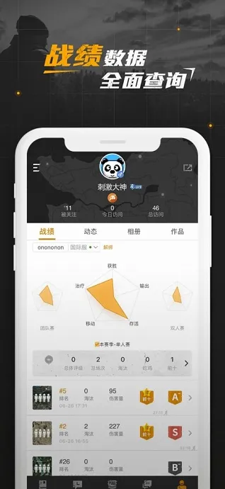 pubg社区资讯