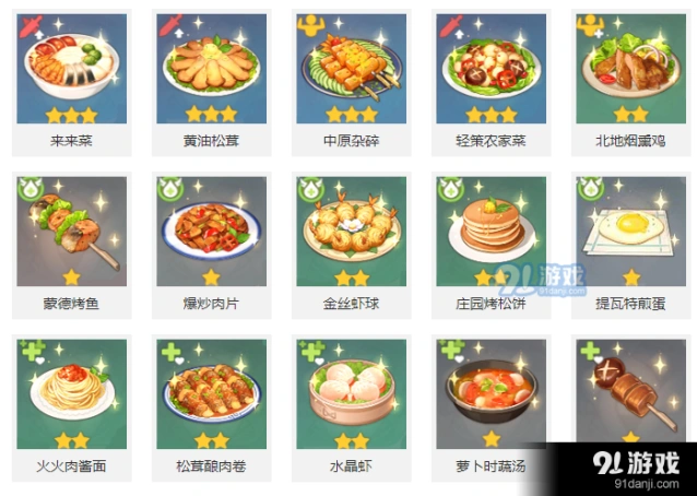 原神提瓦特煎蛋怎么做攻略分享