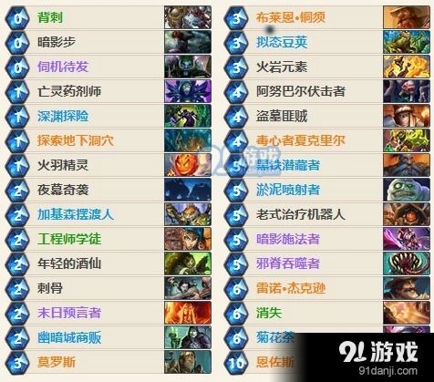 炉石传说任务贼雷诺体系卡组教学