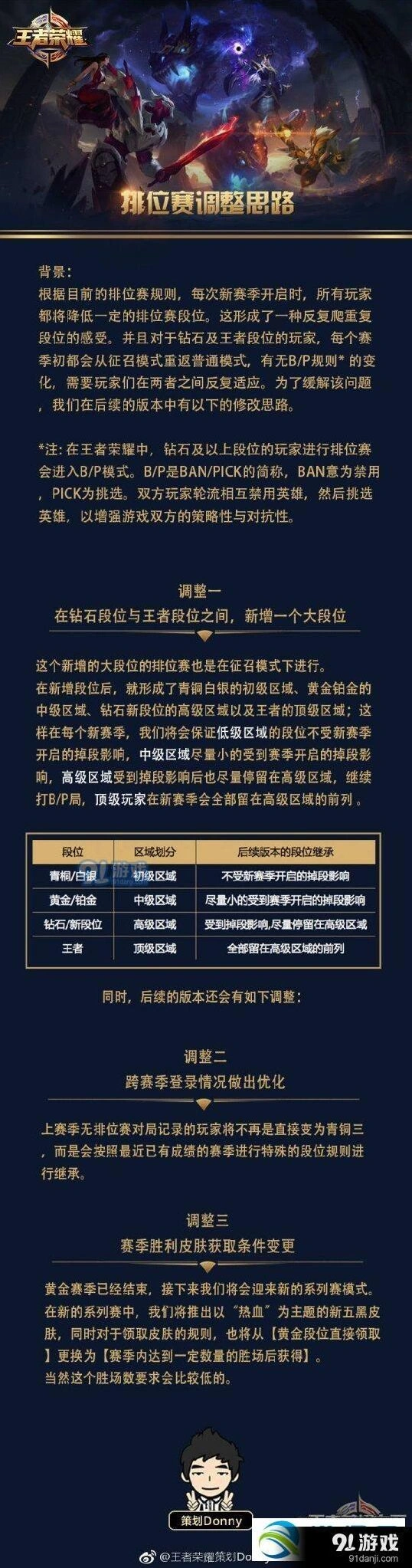 王者荣耀S8赛季新皮肤奖励是什么