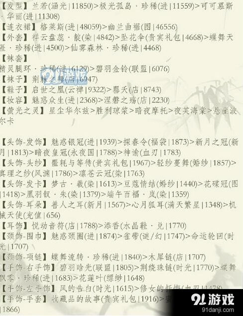 奇迹暖暖舞动端午搭配全解析