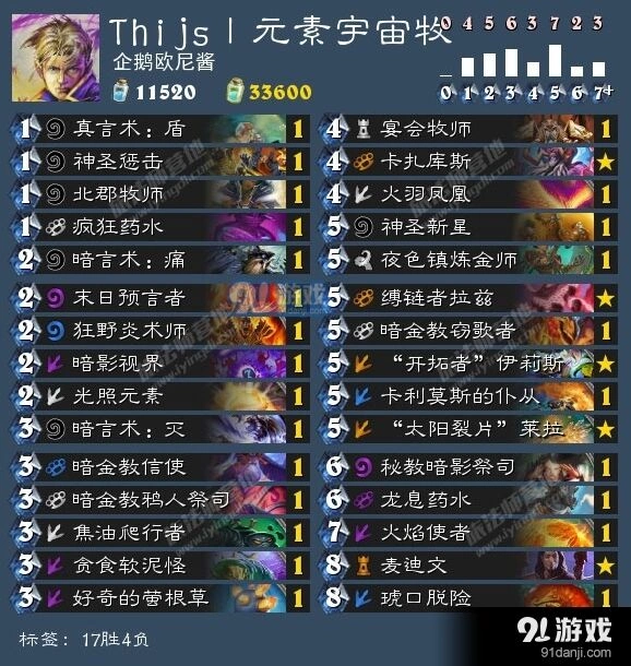 炉石传说牧师新卡组元素宇宙牧