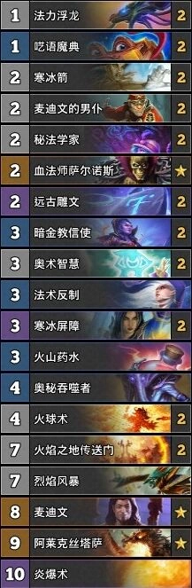 《炉石传说》中速骑实战技巧分享