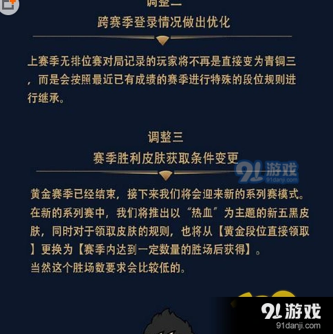 王者荣耀热血主题皮肤获取必看