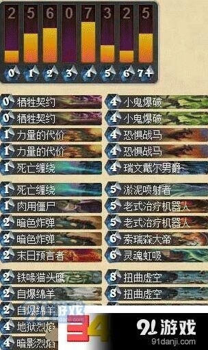 炉石传说恐惧战马卡组攻略大全