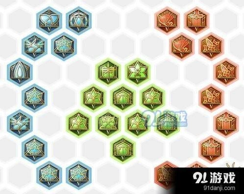 王者荣耀五级铭文实战搭配攻略