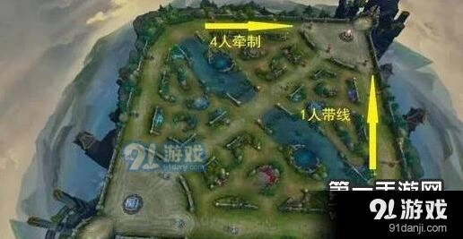王者荣耀五黑脏套路技巧攻略 S8阵容搭配