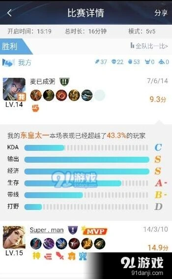 王者荣耀东皇太一出装和铭文攻略大全