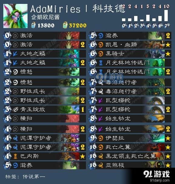 炉石传说科技德节奏贼卡组构成详细指南