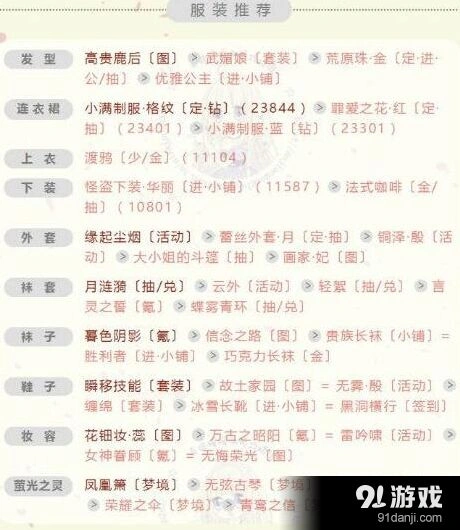 奇迹暖暖倾心回忆郝拉维高分搭配完整指南