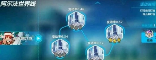 崩坏3铃儿响叮当怎么打 快速攻略