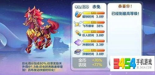 天天酷跑赤兔属性与入手建议