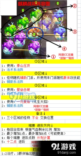 梦幻西游麒麟战将打法与刷新位置
