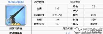 碧蓝航线76mm火炮实战心得