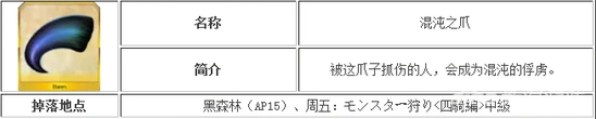 命运混沌之爪黑森林刷取技巧
