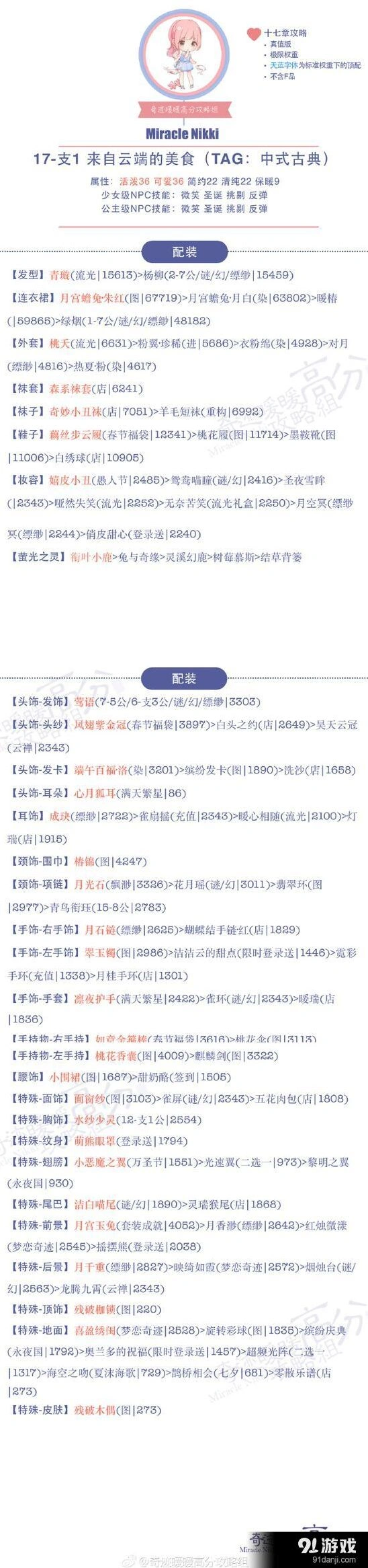 奇迹暖暖第十七章攻略完美支1关卡