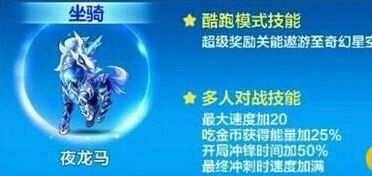 天天酷跑夜龙马获取详解