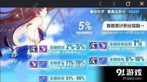 崩坏3休伯利安夏日祭单人关卡高分指南