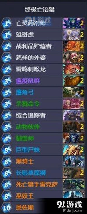 炉石传说终极亡语猎卡组快速上手