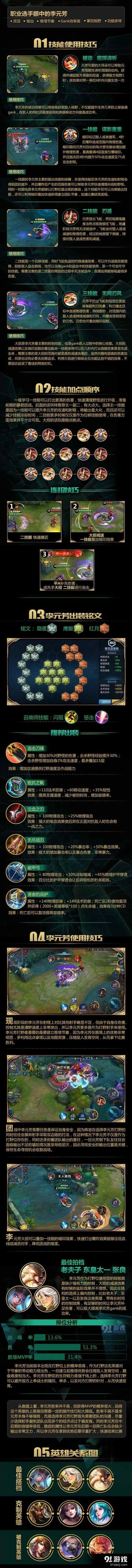 神射手李元芳怎么玩？团战拉锯战攻略