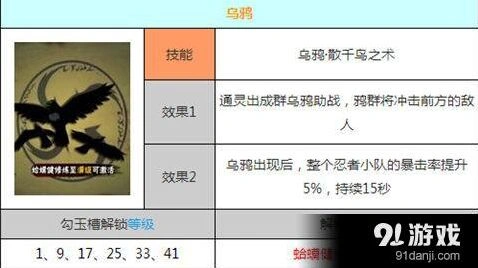 火影忍者乌鸦通灵兽养成指南