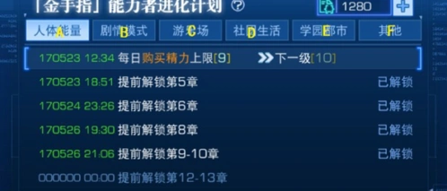 魔法禁书目录金手指内容详细说明