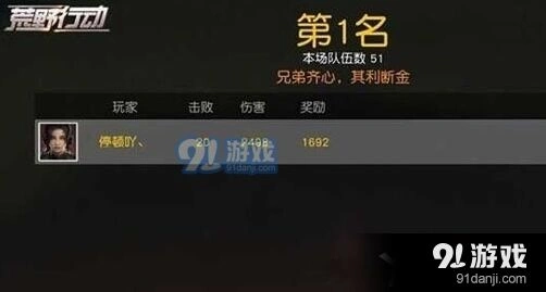 荒野行动吃鸡奖励多少 各模式金币收益