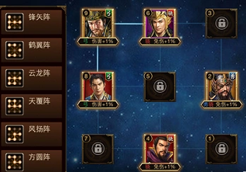 三国群英传魏国阵容搭配攻略技巧