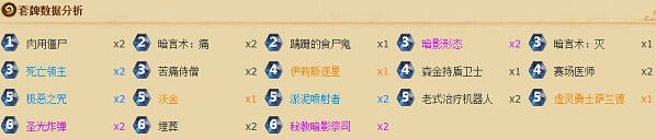 炉石传说暗牧对战咆哮德技巧