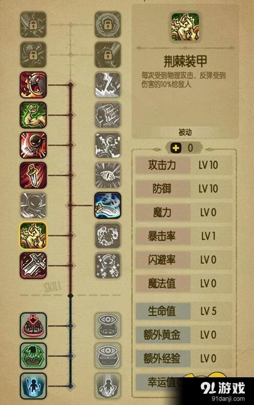 贪婪洞加点攻略 虹吸斩回血效果
