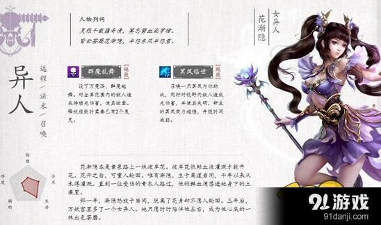 倩女幽魂手游异人技能选择完全指南