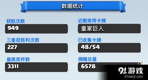 皇室战争黄家驹卡组推荐，无紫卡也能打