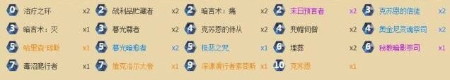 炉石传说克苏恩环牧各职业对战胜率分析