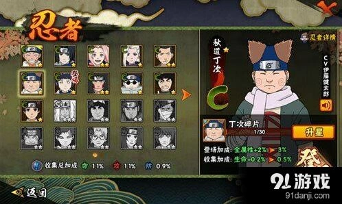 火影忍者手游秋道丁次与其他忍者对比