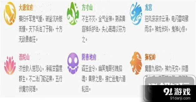 梦幻西游普陀职业选择推荐