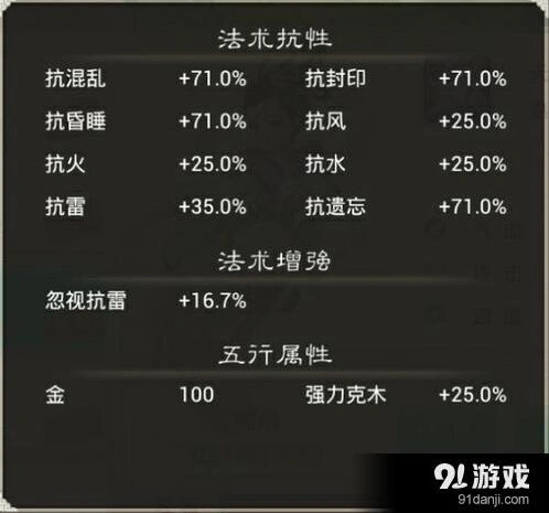 大话西游手游伙伴养成全面解析