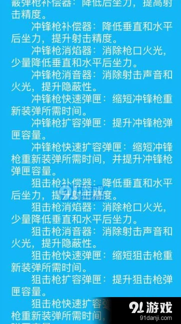 荒野行动枪械配件补偿器篇