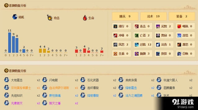 炉石传说K神版快攻萨卡组