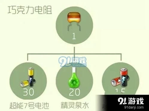 球球大作战巧克力电阻获取技巧教程