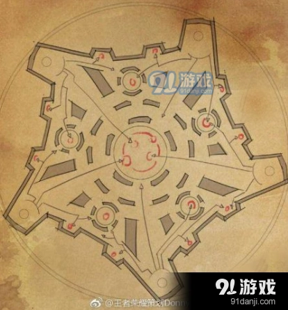 王者荣耀五军之战玩法技巧攻略