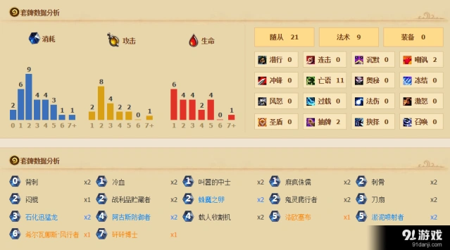 炉石传说亡语贼卡组构筑详解