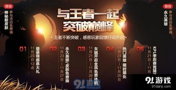 王者荣耀英雄学院100%得永久英雄