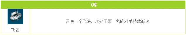QQ飞车道具飞碟使用攻略 新手必读