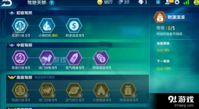 QQ飞车手游天赋系统叠加技巧分享