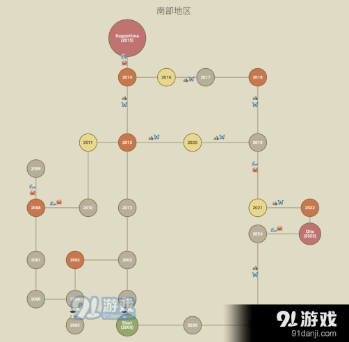 旅行青蛙青蛙旅行路线查看攻略分享