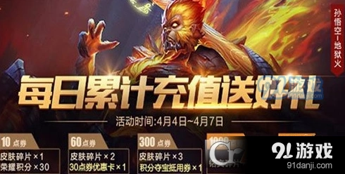 王者荣耀每日累积充值送好礼活动分析