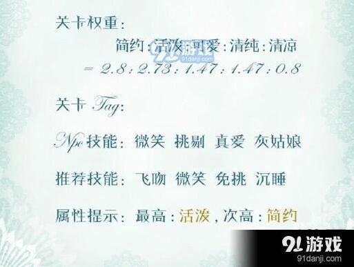 奇迹暖暖第二卷3-6关卡完美攻略指南