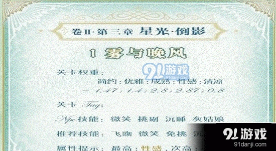 奇迹暖暖第二卷3-1高分搭配攻略指南